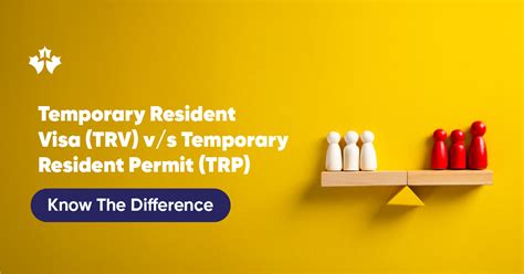 Immigrant Visas: Temporary Resident Visa (TRV).